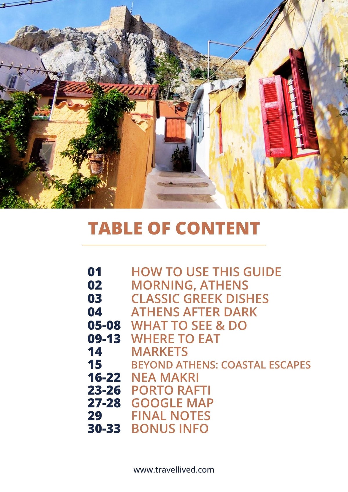 Athens, lived - Personal Food & Walking Guide + Google Map