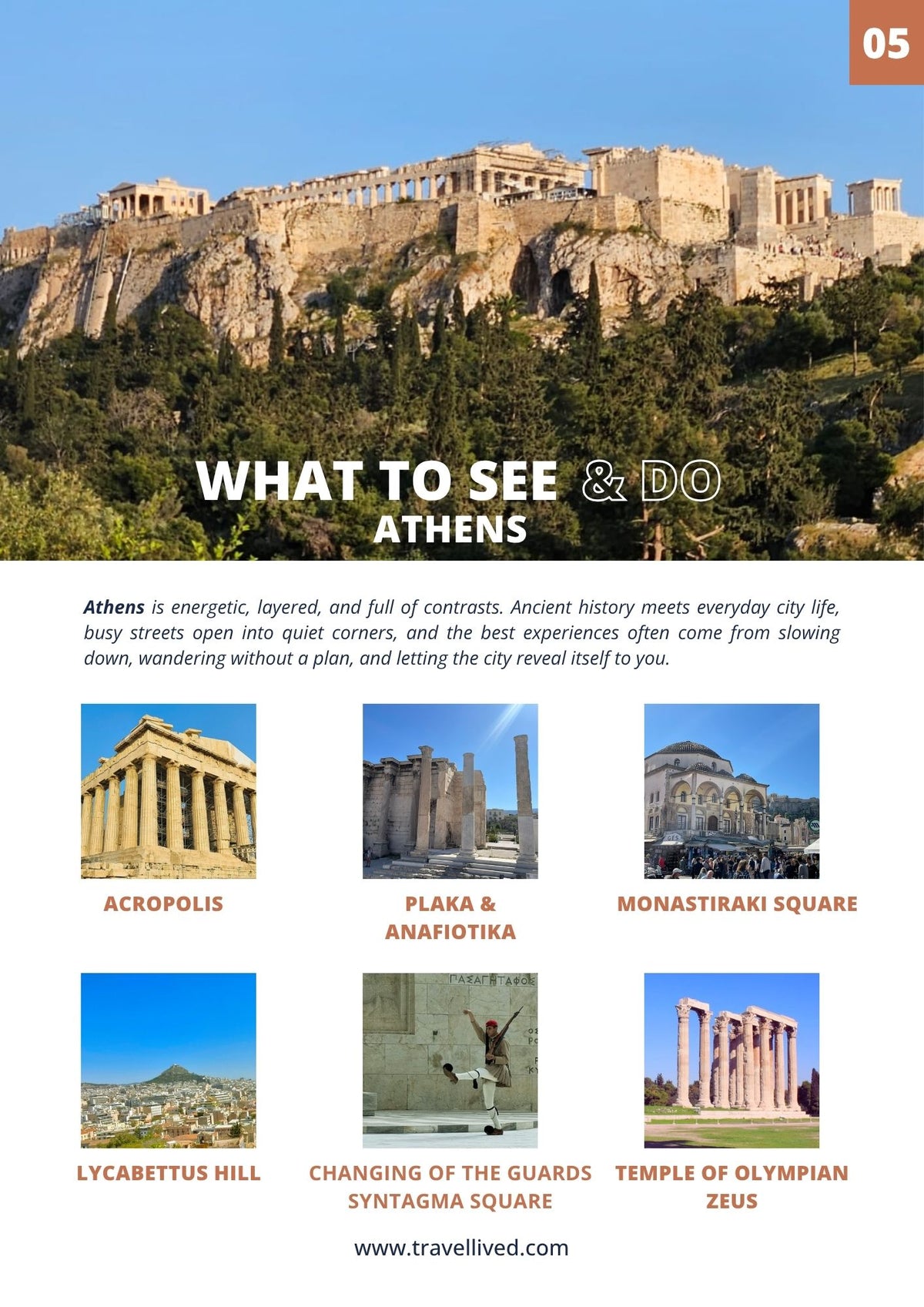 Athens, lived - Personal Food & Walking Guide + Google Map