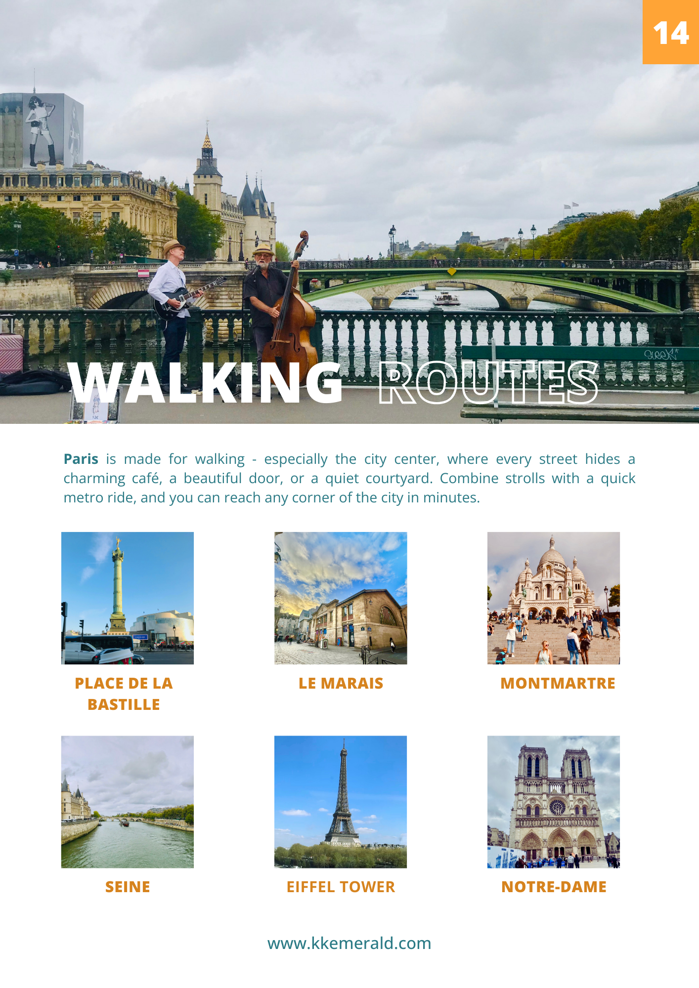 Paris, lived - Personal Food & Walking Guide + Google Map