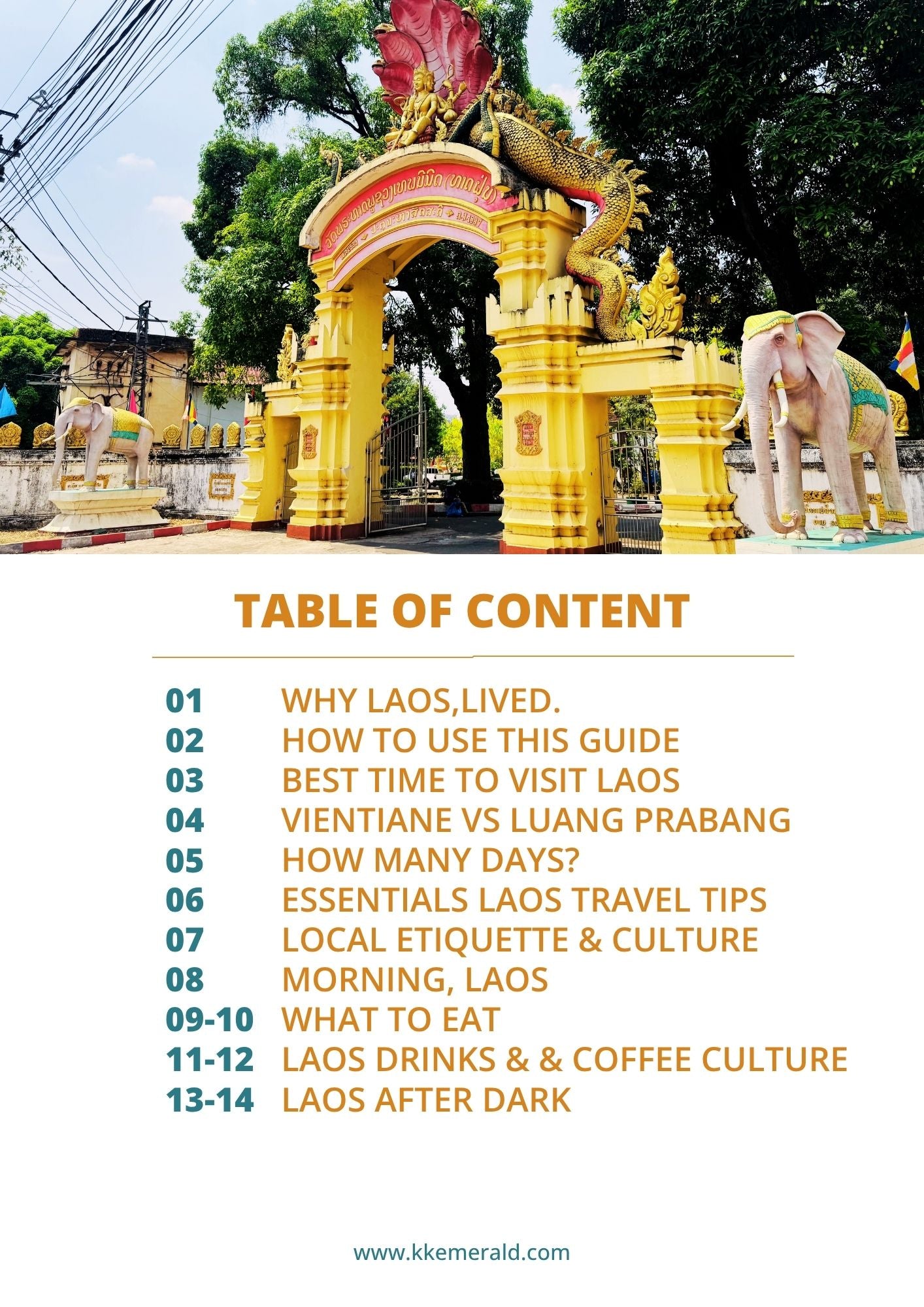 Laos, lived- Personal Food & What to See & Do Guide